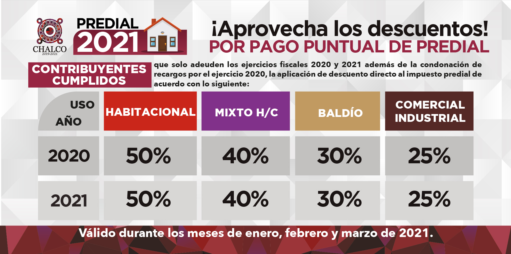 Boletín 206.-Ayuntamiento de Chalco aprueba el Programa Focalizado “Borrón y Cuenta Nueva 2021”